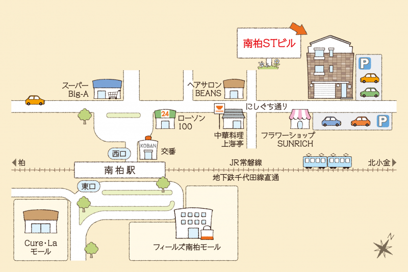 周辺地図です。近くに生活必需施設が揃っています