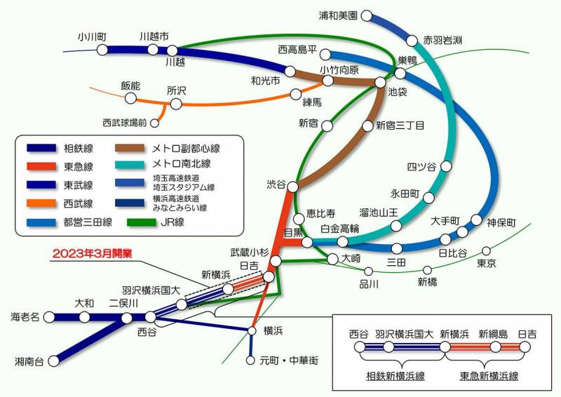 西谷から横浜8分、JR直通線/東急直通線で都心へ40分