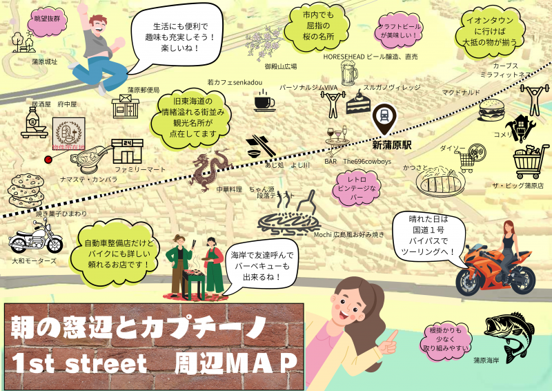 周辺MAP