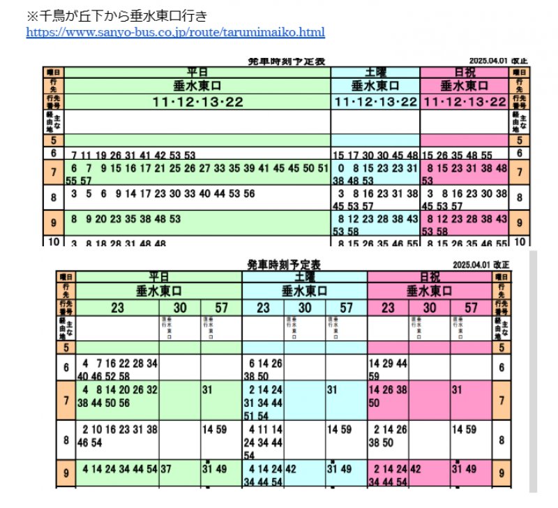 徒歩3分のバス停時刻表。平日、６時台19本、７時台31本。