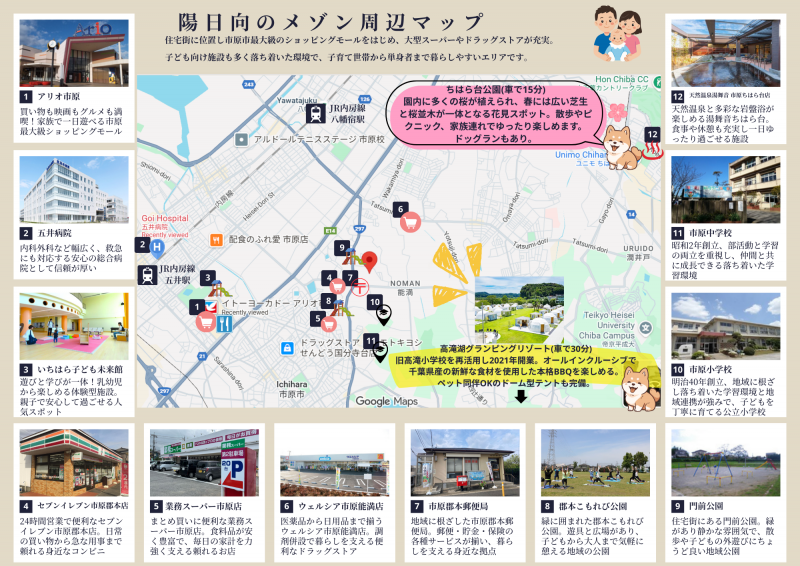 周辺マップ作成しました