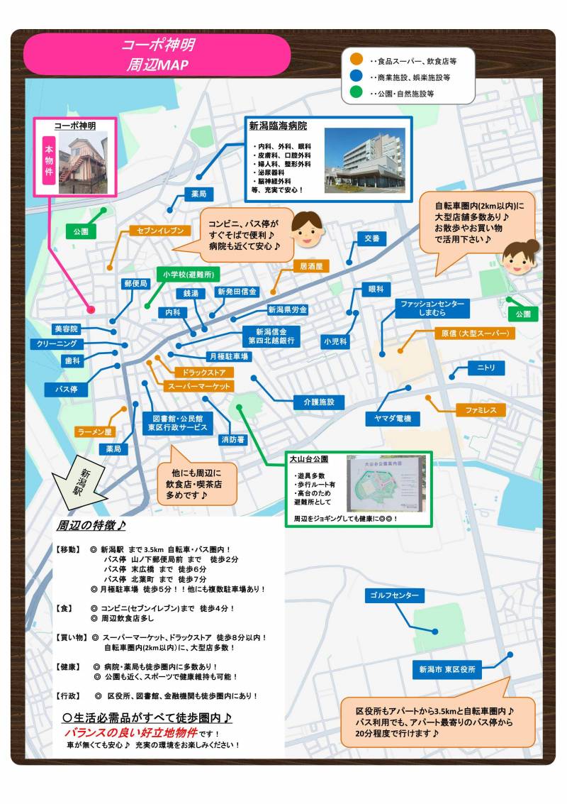 物件周辺マップ