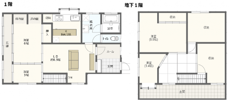 収納たっぷり４SSLDK