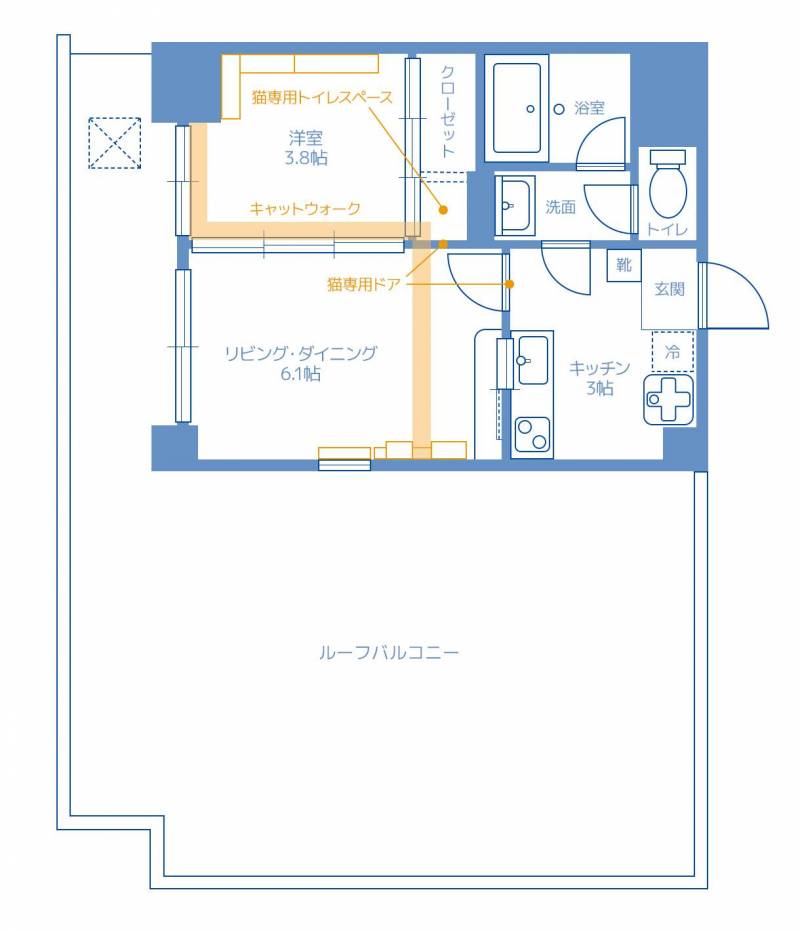 キャットファースト。猫ちゃんの為の設備が充実の1LDK。