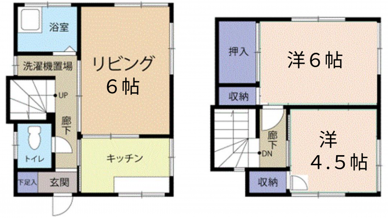 暮らしやすい2LDK