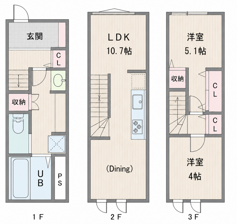 戸建感覚で暮らせる上下階一体3階建／生活音も気兼ねなく