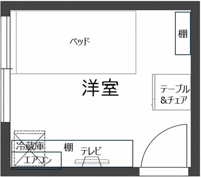 家具、家電付きであなただけのプライベート空間