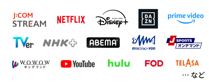 BS、CS放送標準装備