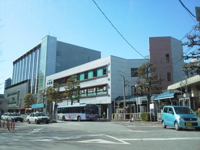 新八柱駅