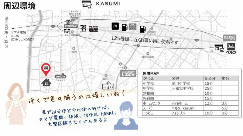 ごく近隣に、学校・買物・飲食が揃っています。