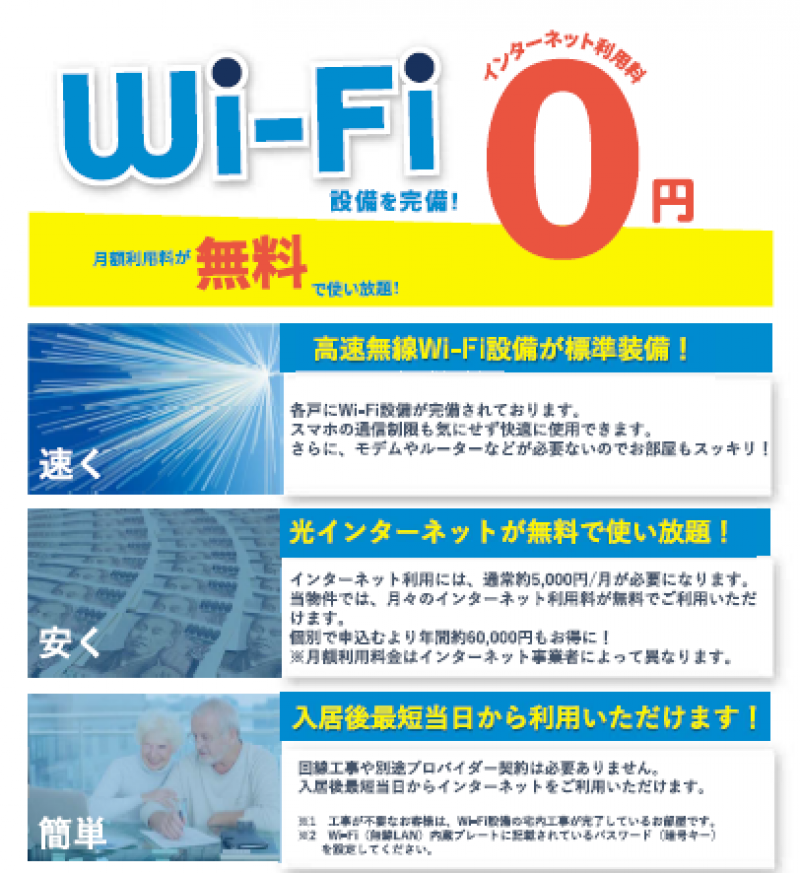 光インターネット・Wi-Fiが無料　スマホのギガを節約可能