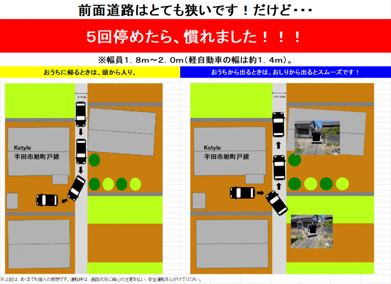 駐車方法です！参考にしてくださいね♪