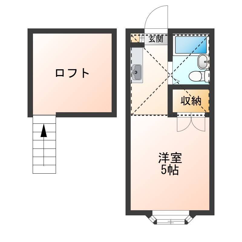 スッキリした間取り
