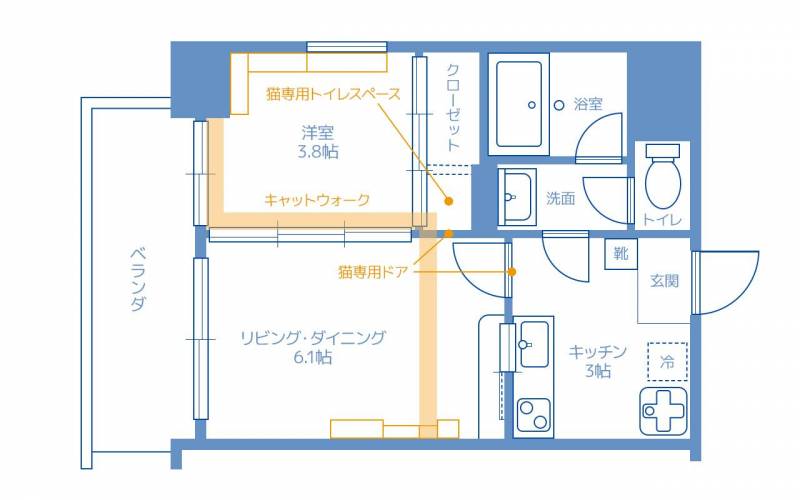 キャットファースト。猫ちゃんの為の設備が充実の1LDK。