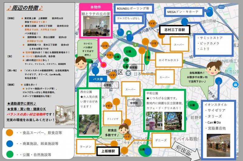 周辺の便利MAP！ご内覧時にご自由にお持ち帰りくださいね！