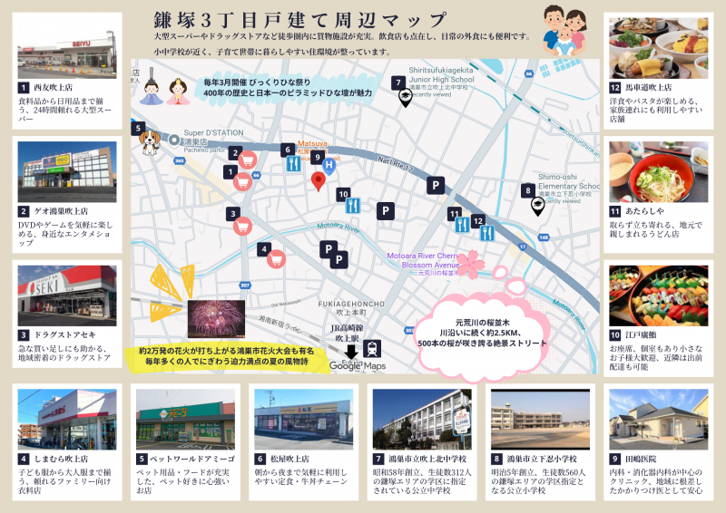 大型スーパーやドラッグストアなど徒歩圏内に買物施設が充実