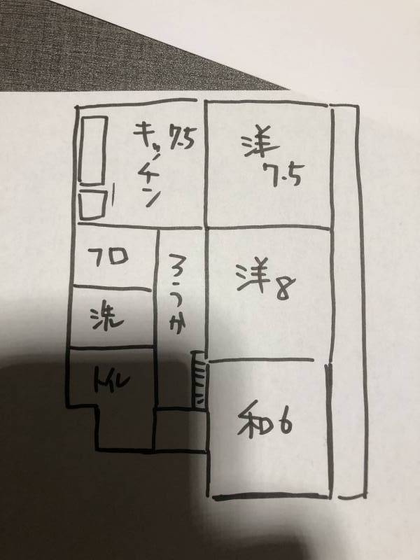 手書き