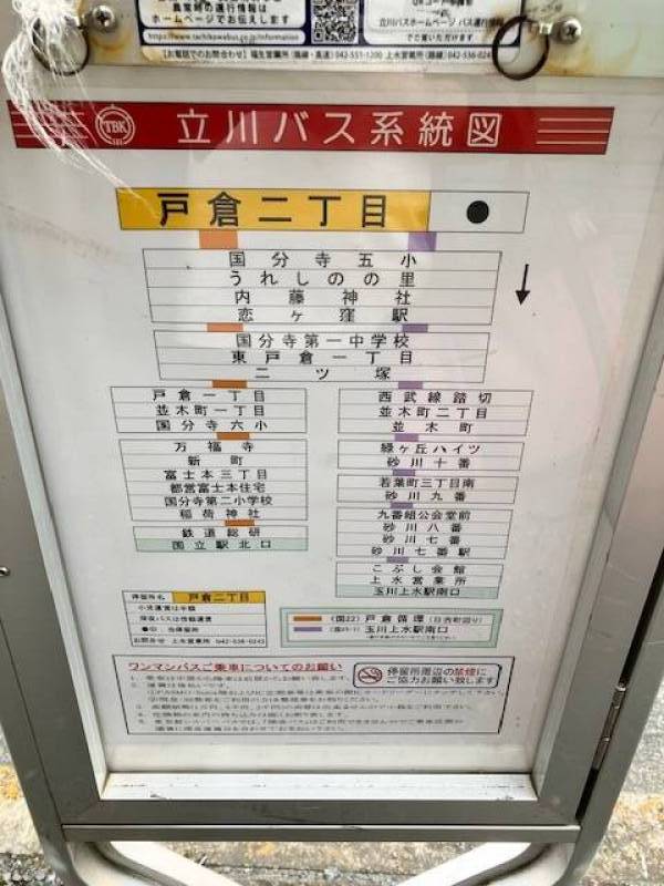 恋ヶ窪駅まで4駅